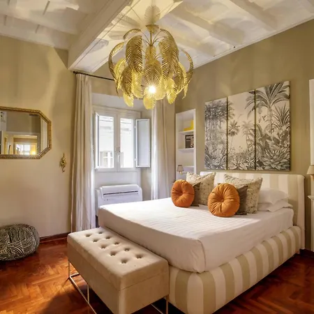 Condotti Boutique Rome